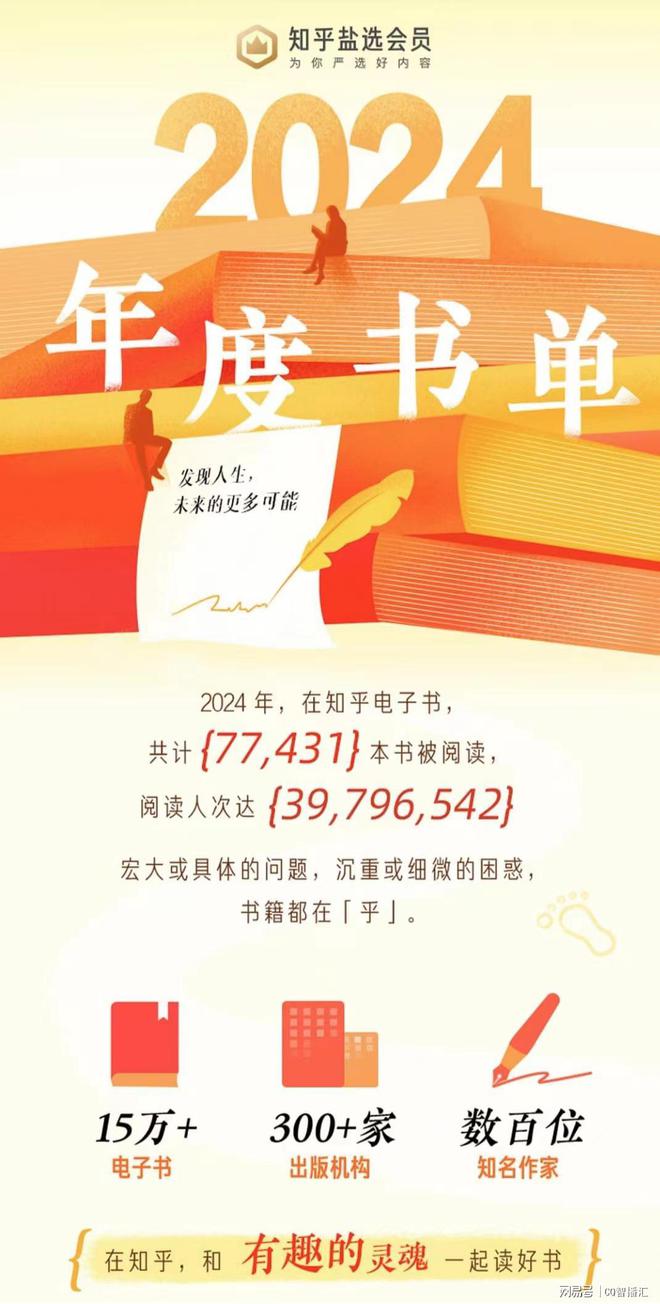 书单：77万电子书获超3900万人次阅读不朽情缘游戏手机版知乎发布2024年度(图1)